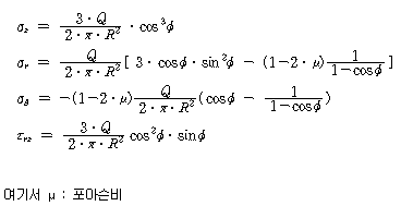 /geodata/geoitem/img108.gif