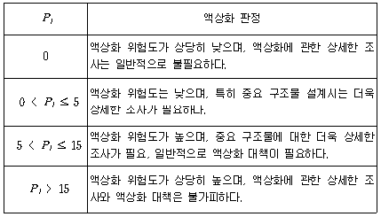 /geodata/geoitem/img125.gif