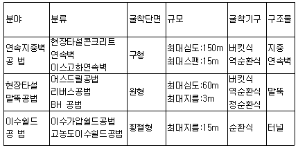 /geodata/geoitem/img134.gif