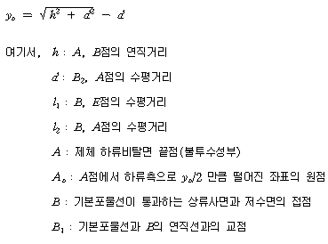 /geodata/geoitem/img149.gif
