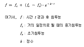 /geodata/geoitem/img152.gif