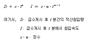 /geodata/geoitem/img153.gif