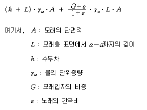 /geodata/geoitem/img163.gif
