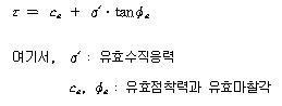 /geodata/geoitem/img172.gif