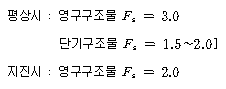 /geodata/geoitem/img183.gif