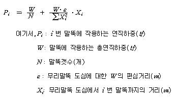 /geodata/geoitem/img25.gif