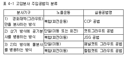 /geodata/geoitem/img27.gif