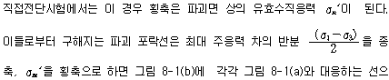 /geodata/geoitem/img37.gif