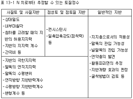 /geodata/geoitem/img40.gif