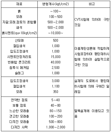 /geodata/geoitem/img41.gif