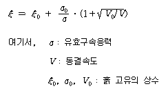 /geodata/geoitem/img43.gif