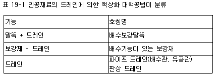 /geodata/geoitem/img44.gif