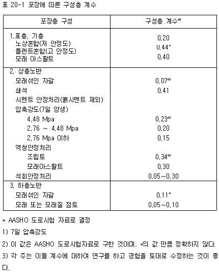 /geodata/geoitem/img47.gif
