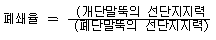 /geodata/geoitem/img51.gif