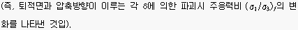/geodata/geoitem/img56.gif