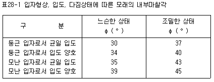 /geodata/geoitem/img58.gif