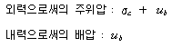 /geodata/geoitem/img60.gif