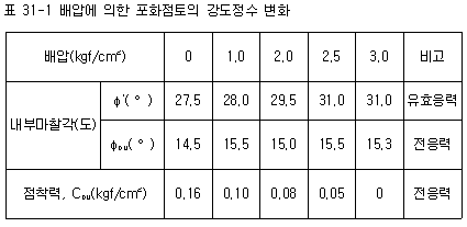/geodata/geoitem/img62.gif