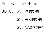 /geodata/geoitem/img65.gif
