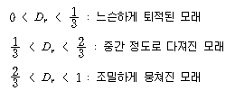 /geodata/geoitem/img71.gif