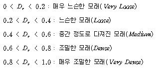 /geodata/geoitem/img72.gif