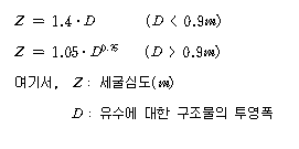 /geodata/geoitem/img76.gif