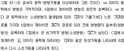 /geodata/geoitem/img86.gif