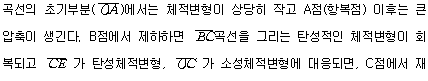 /geodata/geoitem/img88.gif