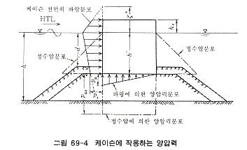 /geodata/geoitem/img127.gif