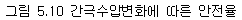 img525.gif