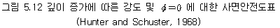 img551.gif