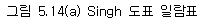 img559.gif