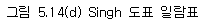 img562.gif