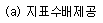 img129.gif
