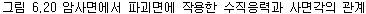 img64.gif