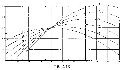 img143.gif